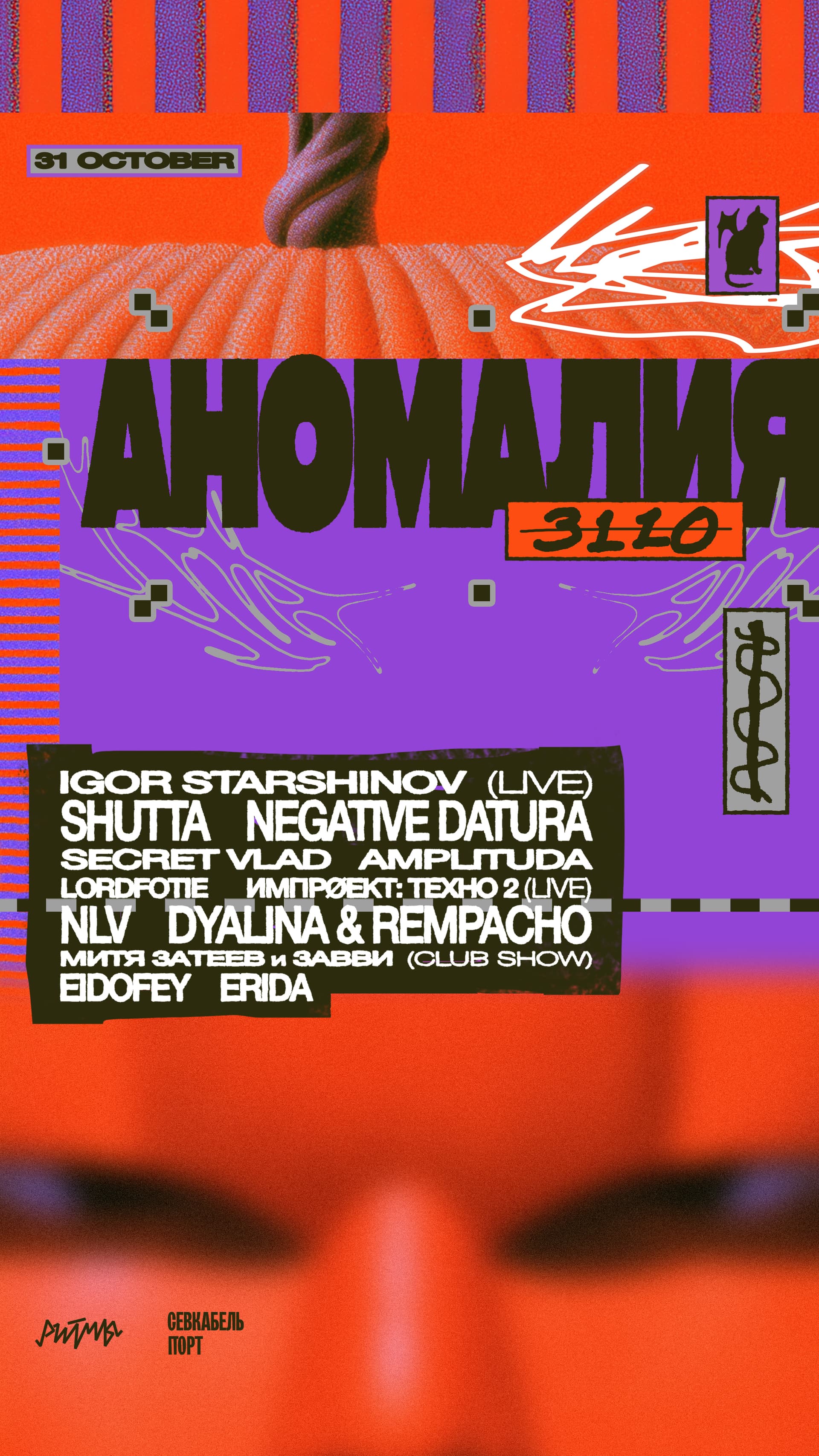 Аномалия 3110